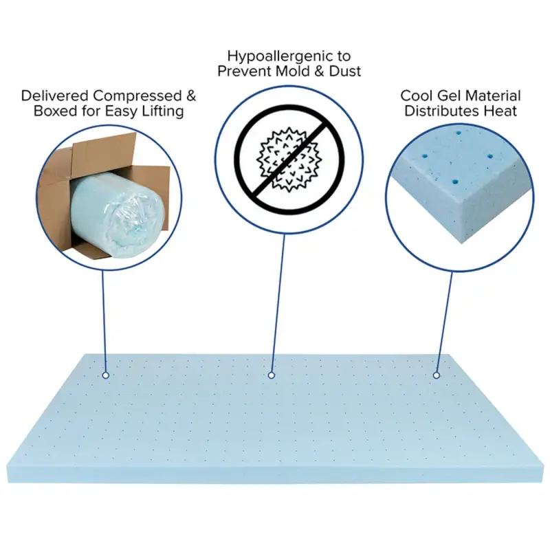 Capri Comfortable Sleep 3 inch Cool Gel Memory Foam Mattress Topper - Twin [MR-M35-3-T-GG]