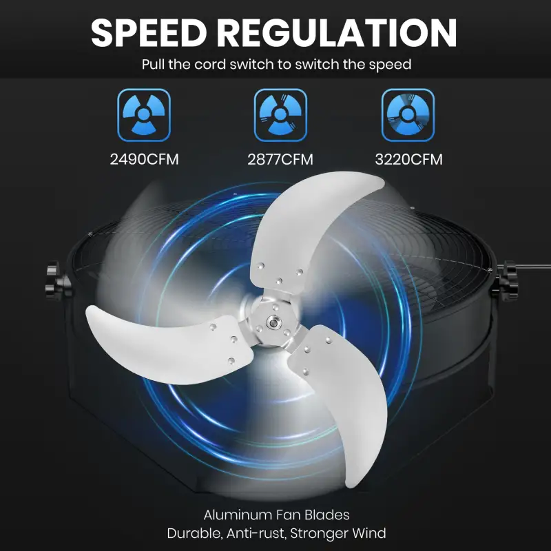 InfiniPower 20 Inch High Velocity Wall Mount Fan with Rack; 3 Speed Industrial/Commercial Metal Ventilation Fan