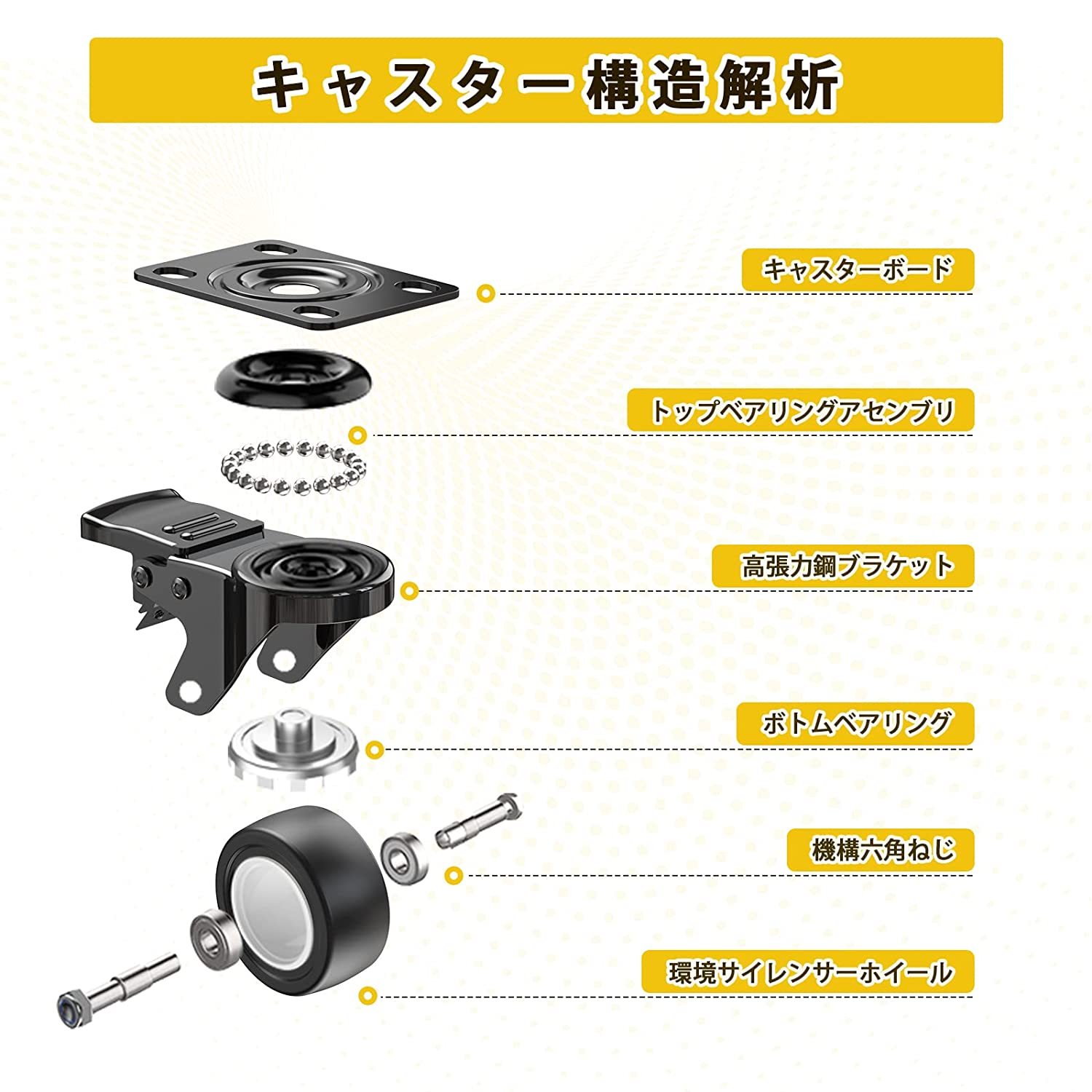 キャスター 2インチ Mozawa ブレーキ付き 高耐久性 交換用 車輪 自在 単個耐荷重70kg 360度回転 4個入り