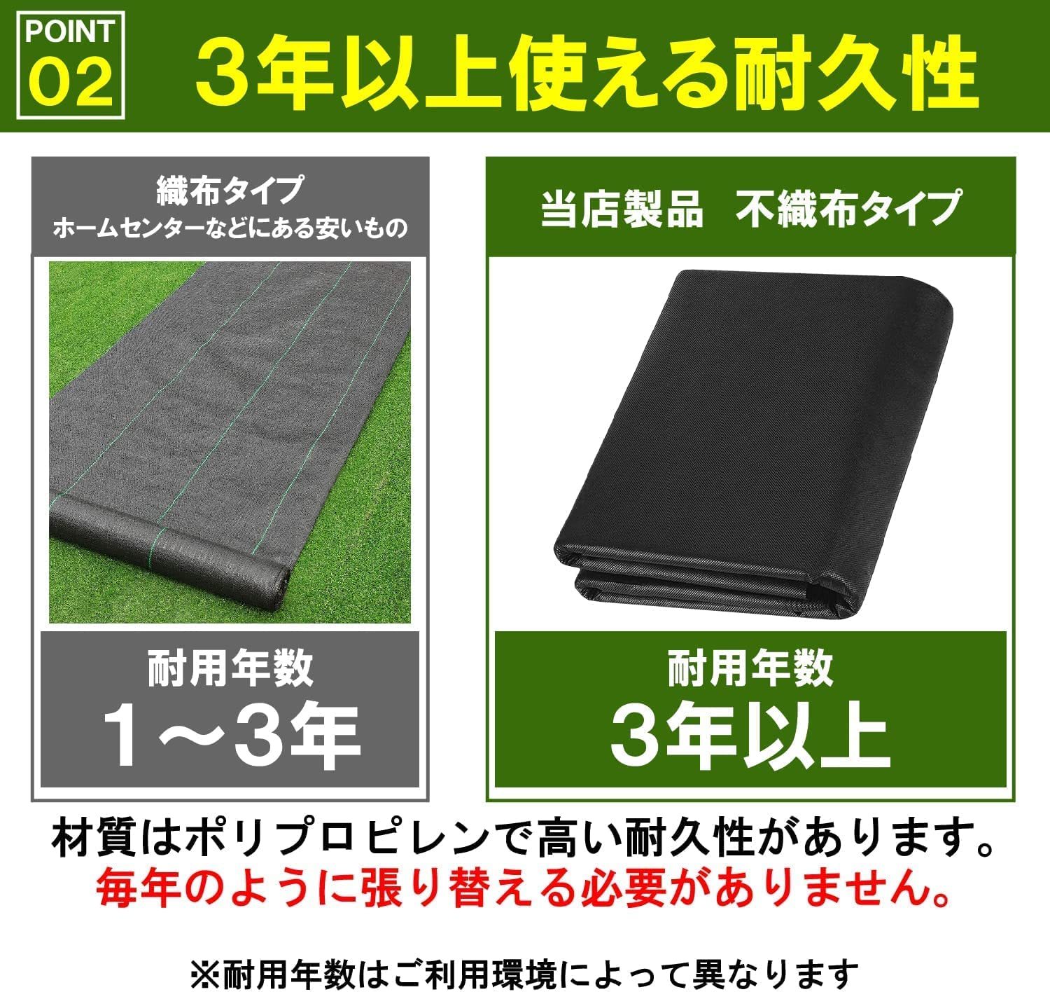 防草シート 1m×10m 不織布 高耐久 雑草対策 雑草防止 除草シート 雑草シート ピン プレート 付き (2枚, グリーン)