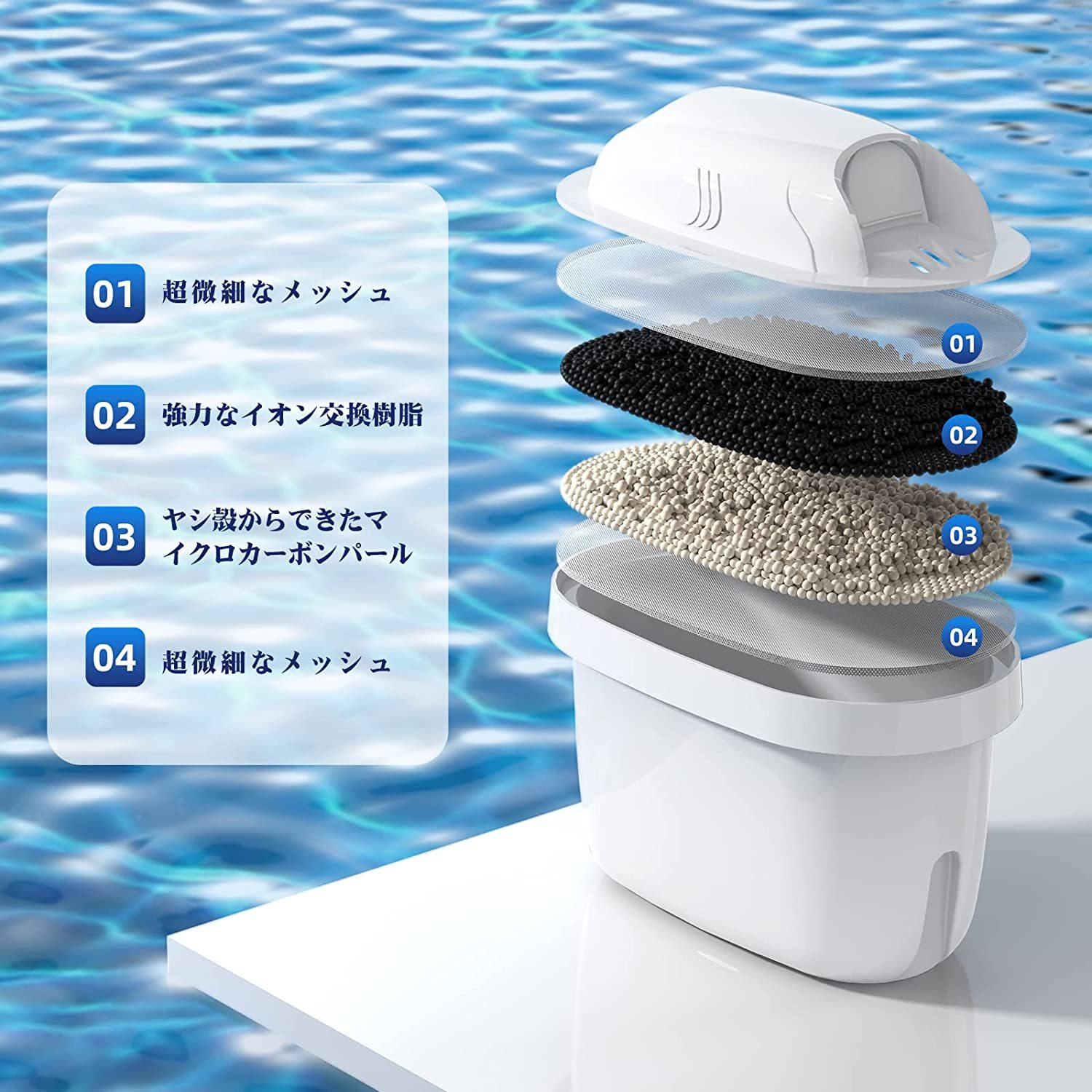 カートリッジ 浄水ポット用 ブリタ 交換用カートリッジ 【ブリタ マクストラ BRITA MAXTRA 】 浄水器用 カートリッジ フィルターカートリッジ 高除去 日本仕様 8個セット