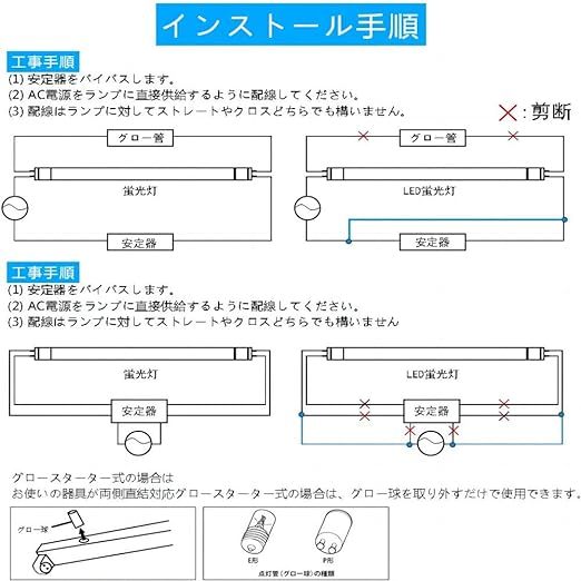 LED蛍光灯 40W形 T8直管 120cm 両側給電 昼光色 6500K 消費電力18W 口金G13 天井照明 高輝度2600LM グロー式工事不要 PL保険(メーカー保証二年) 家庭、学校、病院、事務所、工場、倉庫に適用 10本入り