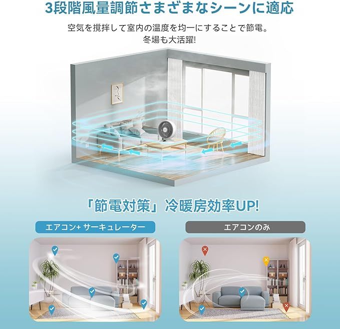 サーキュレーター 扇風機