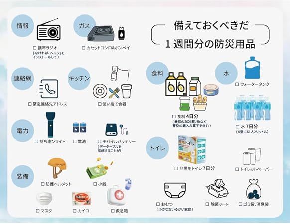 携帯トイレ【防災士が監修】 100回分 簡易トイレ 防災グッズ 非常用トイレ 消臭 抗菌性 凝固剤 15年保存 便器カバー 防臭袋 セット内容(凝固剤100袋、汚物袋100枚、防臭袋 10枚、取扱説明書 1枚、防災ガイドブック1枚) 100回（1人14日分）-<防災用品店>