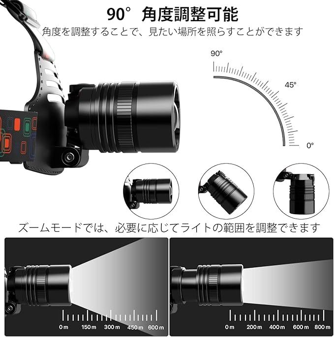 LED ヘッドライト 充電式 防水 ヘッドランプ 高輝度XHP70ウィック6000ルーメン 三つ点灯モード ヘルメット ライト ズーム可能 90度調整 3つの18650バッテリー 釣り用、防災、自転車用 、緊急停電、作業用