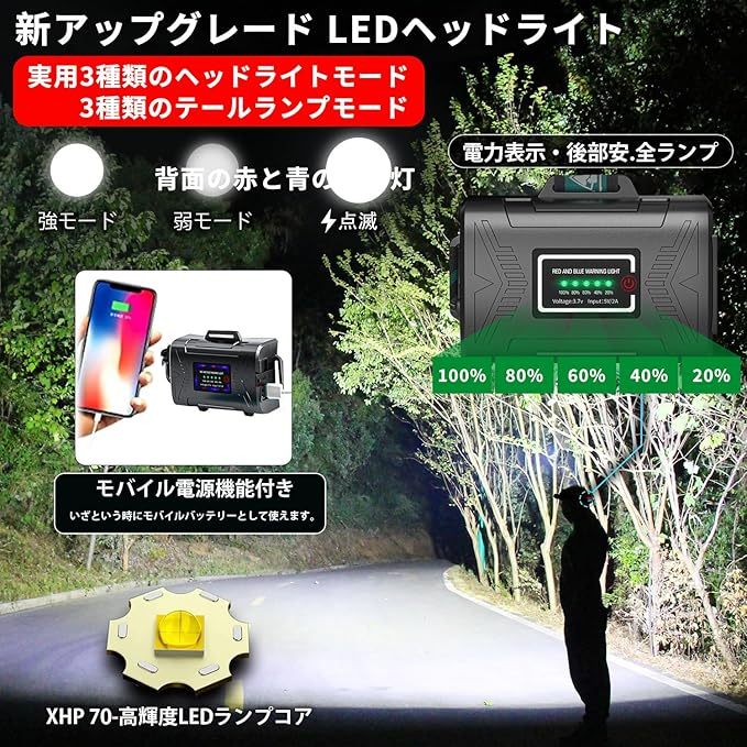LED ヘッドライト 充電式 防水 ヘッドランプ 高輝度XHP70ウィック6000ルーメン 三つ点灯モード ヘルメット ライト ズーム可能 90度調整 3つの18650バッテリー 釣り用、防災、自転車用 、緊急停電、作業用