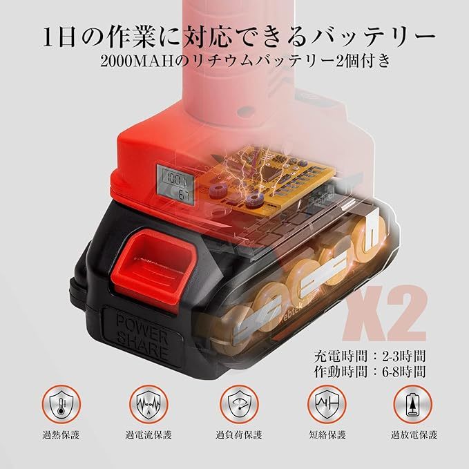 電動剪定鋏 切断径32mm コードレス 18V 充電式剪定ばさみ 2000mAhのリチウムバッテリー2個付き 電動 園芸はさみ LCD切断回数と残量表示 品番B05532 日本語取扱説明書付き 高枝切り延長ポール別売り