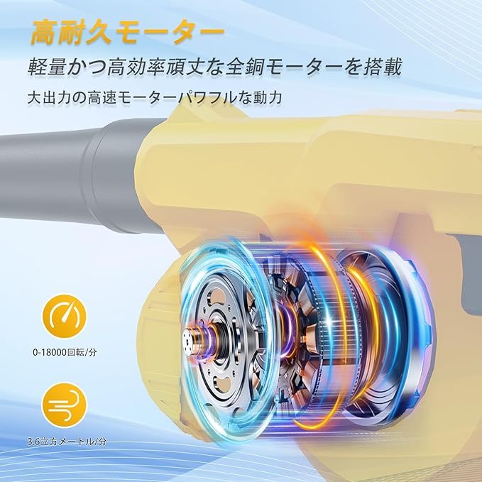 GPYP ブロワー 充電式 ブロワ（延長チューブ付き）2.0Ahバッテリー×2個搭載 送風と集じんの1台2役 互換マキタ18Vバッテリー対応 軽量·低騒音、庭掃除や洗車に最適 ノズル3個付 日本語取扱説明書付き（white-01） ブランド: GPYP