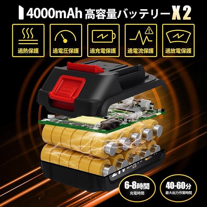 電動ノコギリ 充電式 レシプロソー 2個の4000mAhバッテリー 8枚の高炭素鋼のノコギリ刃 軽量 小型 枝切り 竹を切る 庭木の剪定 粗大ごみ切断 木材切断 金属切断 家庭用 日本語取扱説明書付(WHITE-01) ブランド: BYUP