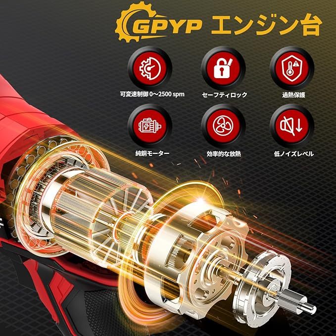 GPYP 電動ノコギリ 充電式 レシプロソー 2個の4000mAhバッテリー 8枚の高炭素鋼のノコギリ刃 軽量 小型 枝切り 竹を切る 庭木の剪定 粗大ごみ切断 木材切断 金属切断 家庭用 日本語取扱説明書付(red-02)