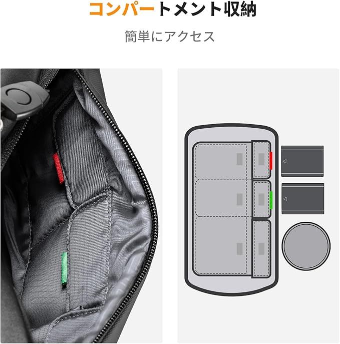 [K&F Concept] カメラバッグ ショルダーバッグ スリングバッグ カメラショルダーバッグ おしゃれ カメラケース 一眼レフカメラバッグ 仕切り調節可能 撥水加工 軽量 防水 小物入れ カメラアクセサリー/三脚/デジタル収納バッグ 旅行/出張/アウトドア撮影用バッグ