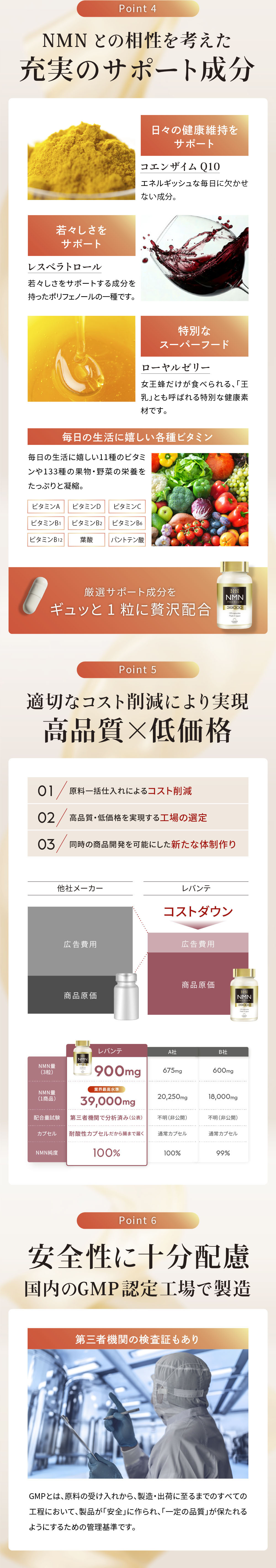 NMN サプリ