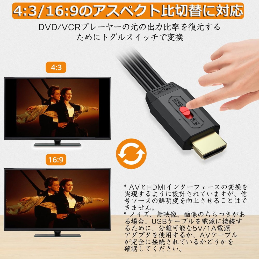 Neoteck RCA to HDMI 変換コンバーター AV to HDMI 変換器 720P/1080P対応 16:9/4:3 切替でき 150cm RCAケーブル内蔵 3色端子 hdmi 変換アダプタ VCR/VHS/DVD用
