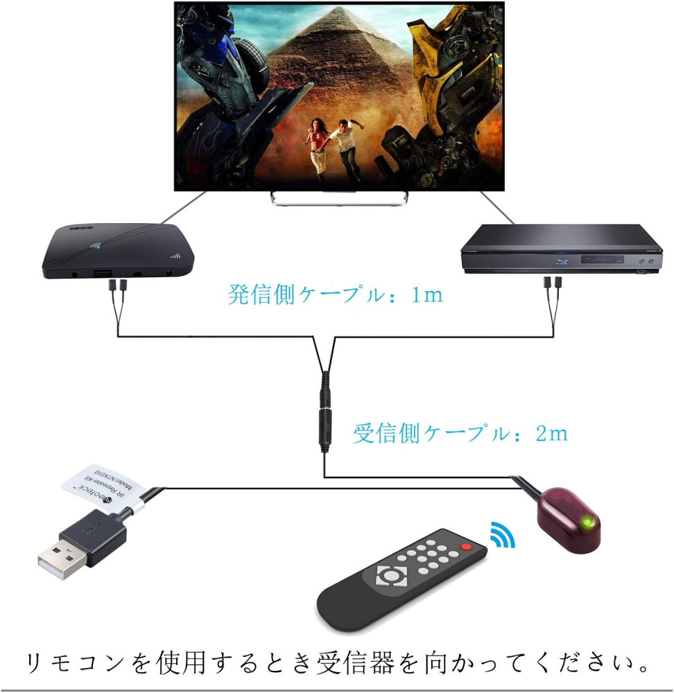 Neoteck 赤外線リモコリピーター リモコベンダー 1接収4発信 高感度 USBケーブル付き 四つの赤外発光ヘッド (1受信4発信)