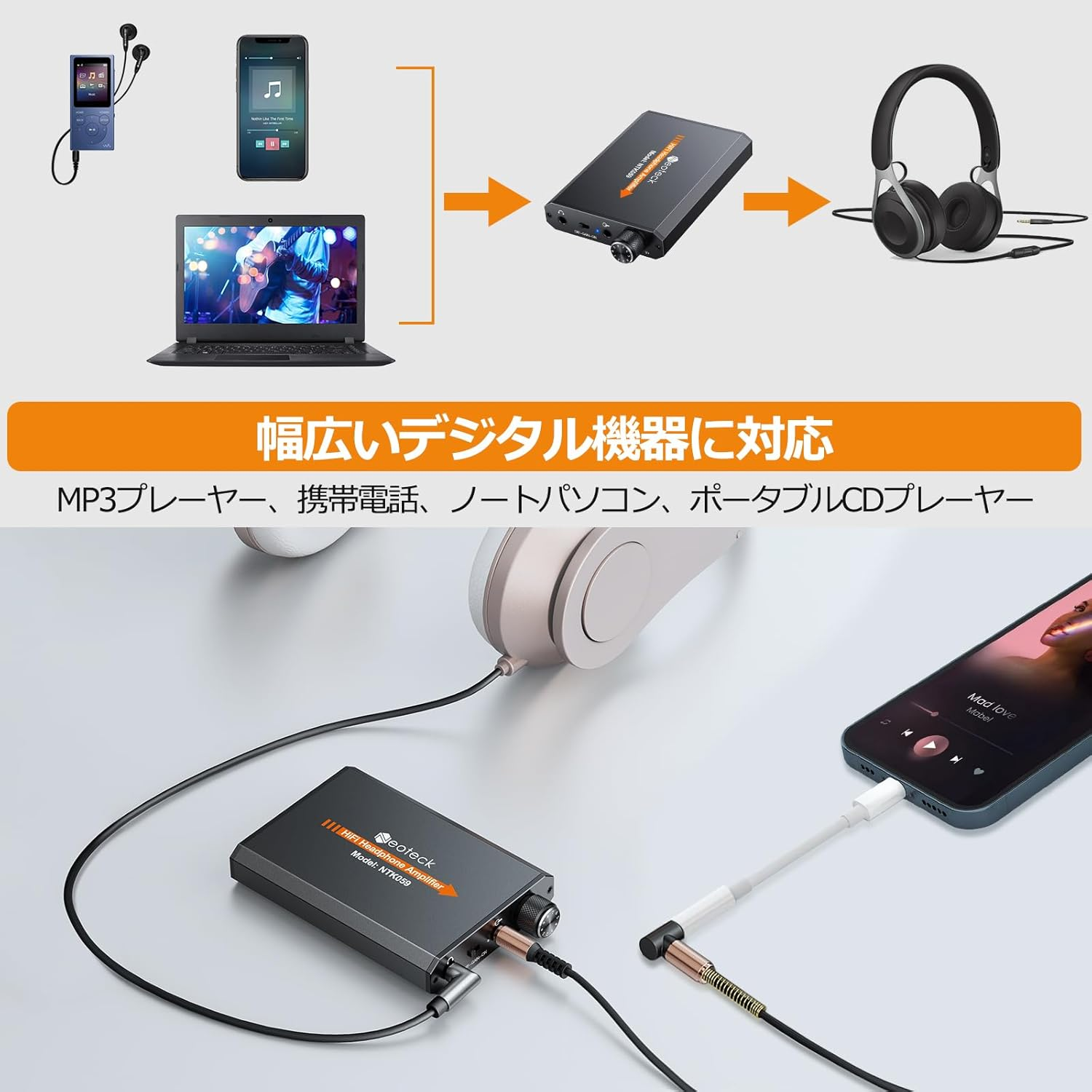 Neoteck ポータブルヘッドホンアンプ HIFI 2段Gainスイッチ アルミマット外殻 3.5mmジャック MP3 MP4 スマホなどに対応