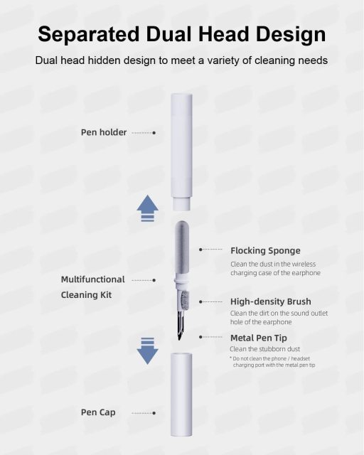 Earbud Cleaning Kit