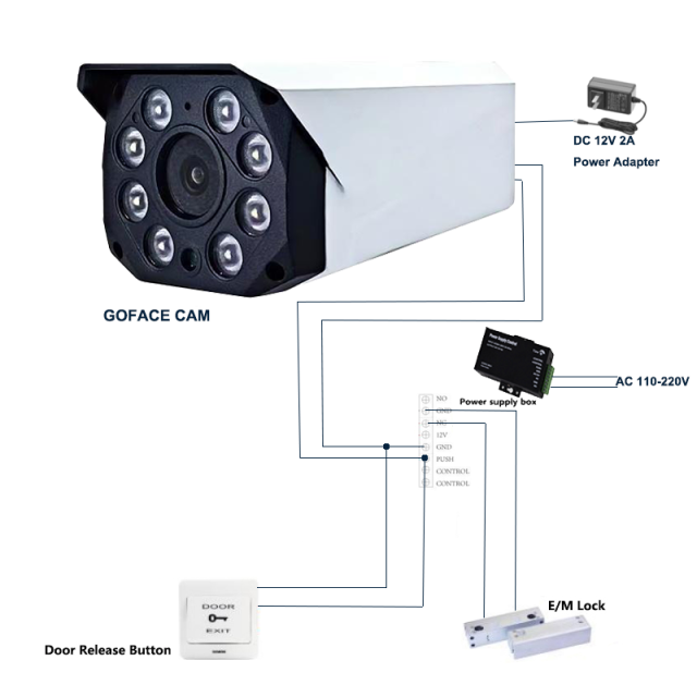 Multi Face Detection and Facial Recognition Access Control AI Camera with Video Recording