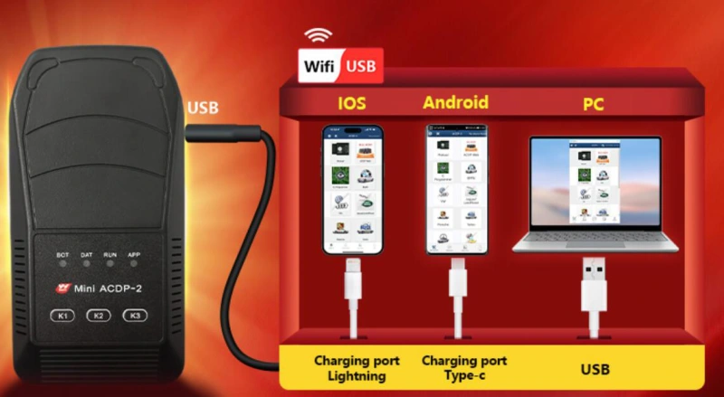 YH MINI ACDP-2 ECU Master Support Wifi and USB Connection for ECU Clone, TCU Clone, Immo Key Program, Mileage Correction