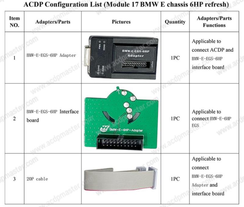 ACDP ACDP2 Module #17 for BMW E Series 6HP Refresh