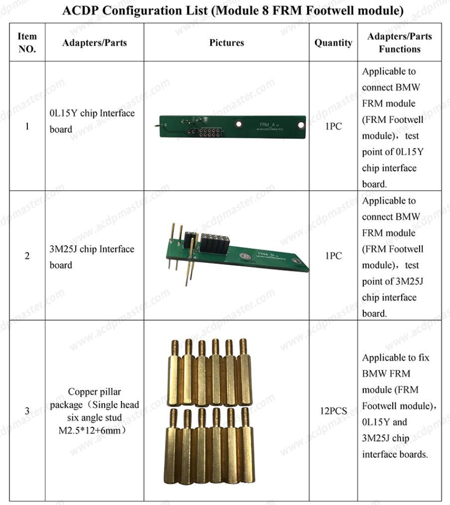 ACDP ACDP2 Module #08 for BMW FRM Repair Footwell Module with 3M25J 0L15Y Chip
