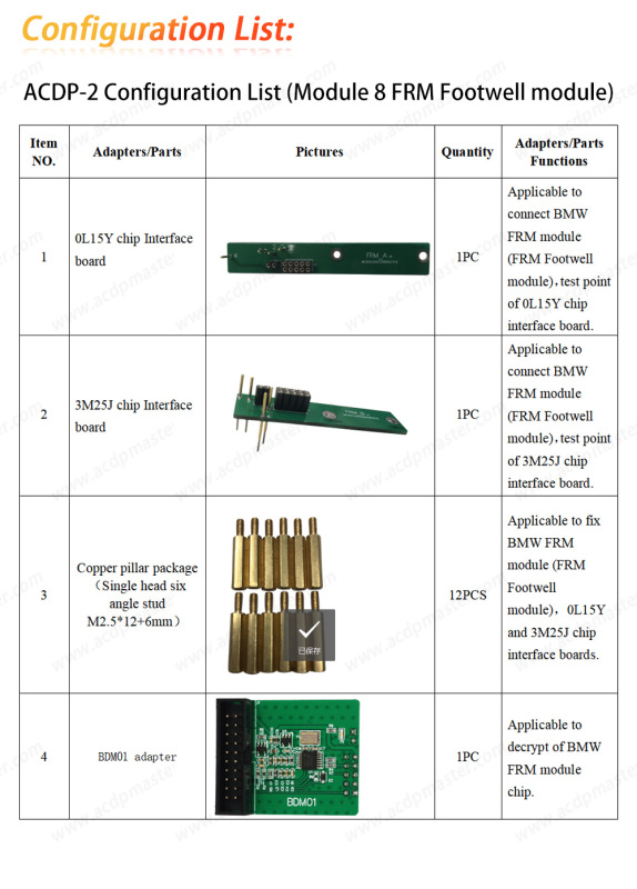 ACDP ACDP2 Module #08 for BMW FRM Repair Footwell Module with 3M25J 0L15Y Chip