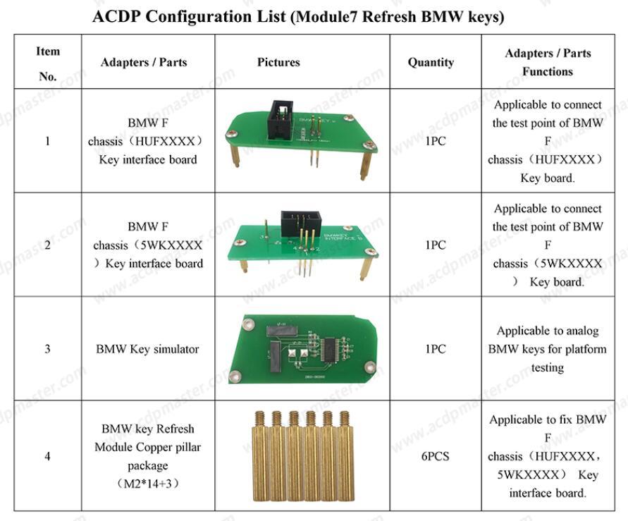 ACDP ACDP2 Module #07 for Refresh BMW E chassis/F chassis (CAS) Keys