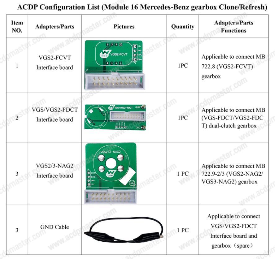 ACDP ACDP2 Module #16 for Benz Gearbox Renew and Refresh