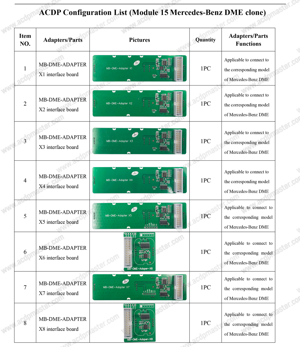 ACDP ACDP2 Module #15 for Mercedes Benz DME Clone via Bench Mode