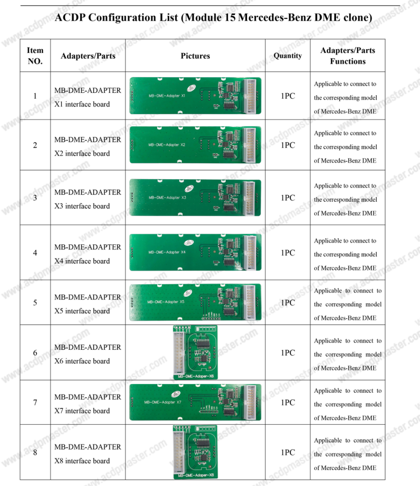 ACDP ACDP2 Module #15 for Mercedes Benz DME Clone via Bench Mode