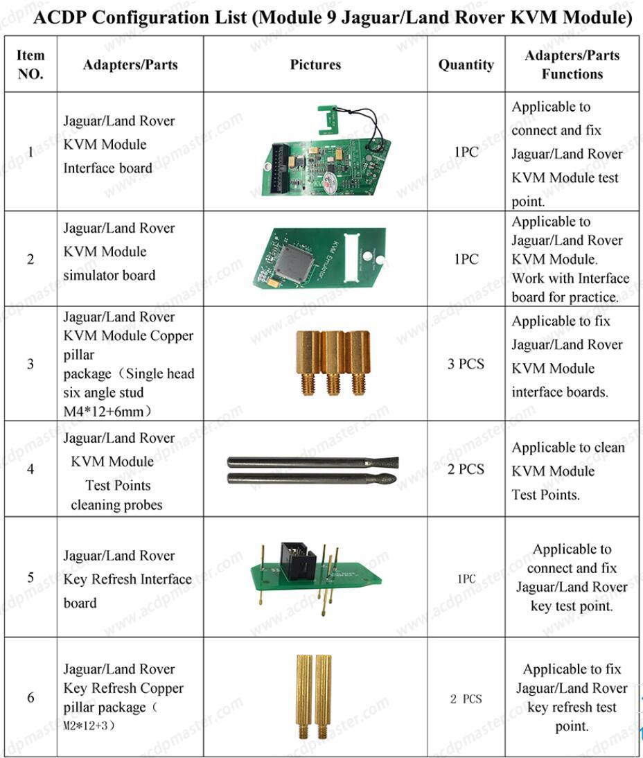 ACDP ACDP2 Module #09 for LandRover Key Programming