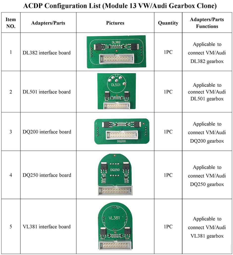 ACDP ACDP2 Module #13 for VW Audi Gearbox Module Clone