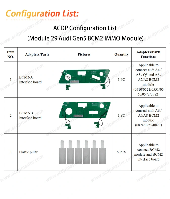 ACDP ACDP2 Module #29 for Audi Gen5 BCM2 IMMO Key Programming