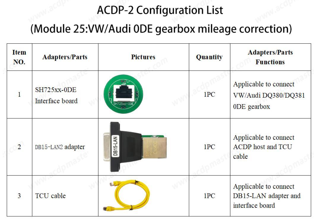 ACDP ACDP2 Module #25 for VW/Audi 0DE Gearbox Mileage Correction