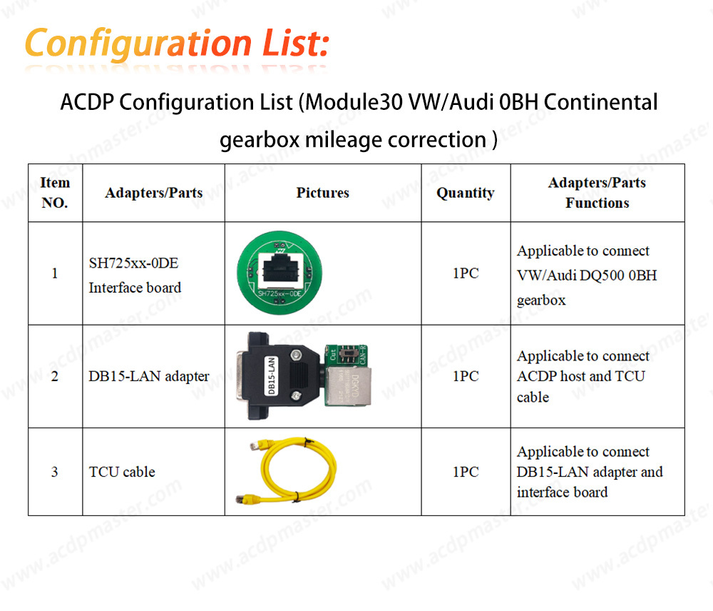 ACDP ACDP2 Module #30 for VW/Audi 0BH Continental Gearbox Mileage Correction