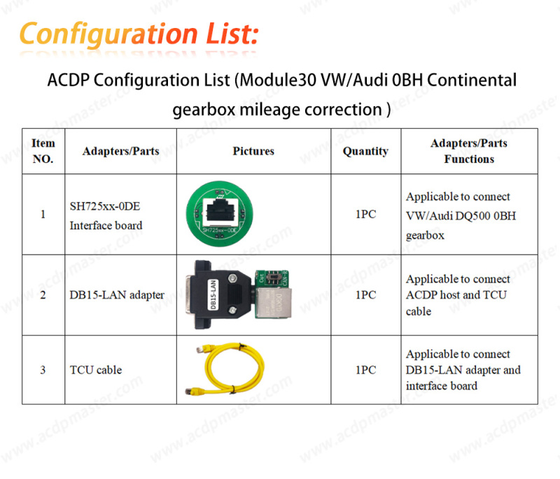 ACDP ACDP2 Module #30 for VW/Audi 0BH Continental Gearbox Mileage Correction