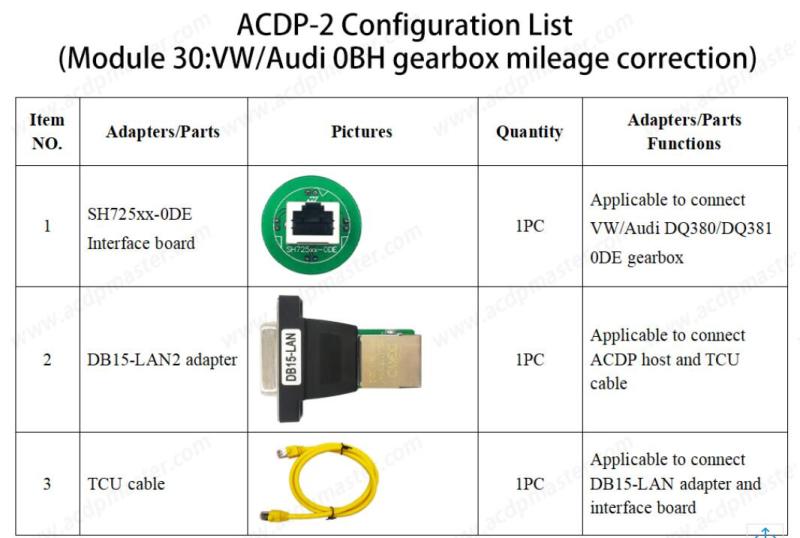 ACDP ACDP2 Module #30 for VW/Audi 0BH Continental Gearbox Mileage Correction