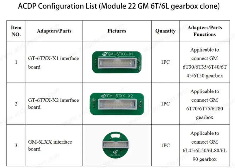 ACDP ACDP2 Module #22 for GM 6T/6L Gearbox Clone