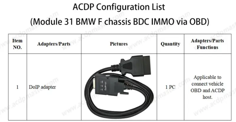 ACDP ACDP2 Module #31 for BMW F Chassis BDC IMMO via OBD DoIP Adapter