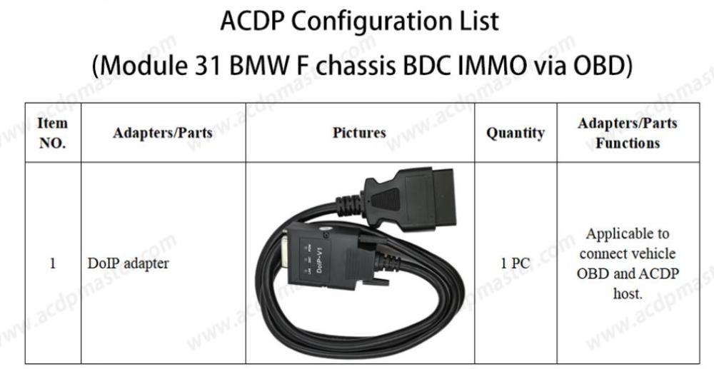 ACDP ACDP2 Module #31 for BMW F Chassis BDC IMMO via OBD DoIP Adapter