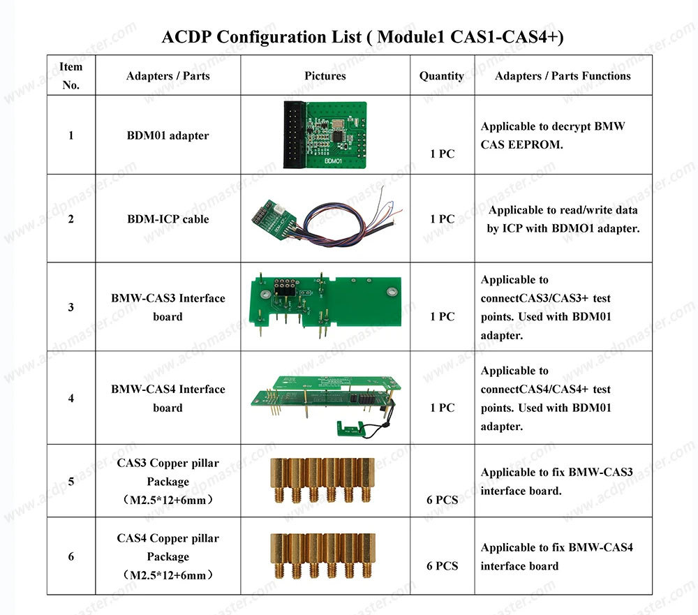 ACDP ACDP2 Module #01 for BMW CAS1-CAS4+ IMMO Key Programming & Odometer Reset