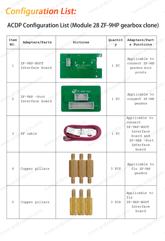 ACDP ACDP2 Module #28 for ZF-9HP Gearbox Clone via Boot Mode