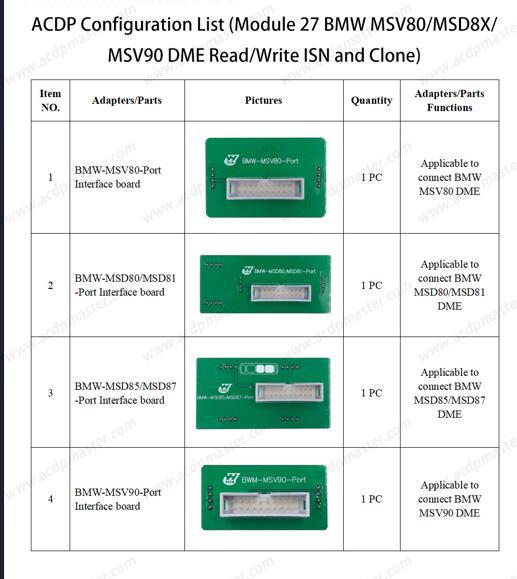 ACDP ACDP2 Module #27 for BMW MSV80/MSD8X/ MSV90 DME Read/Write lSN and Clone