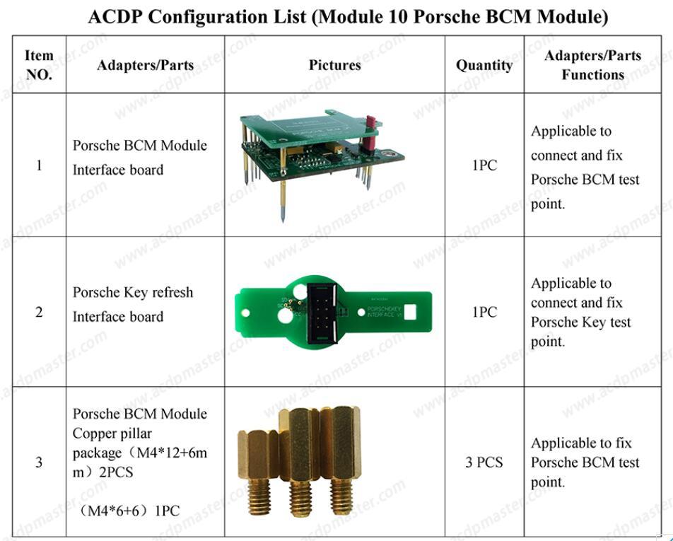 Yanhua Mini ACDP Porsche BCM Package Basic Module + Module 10
