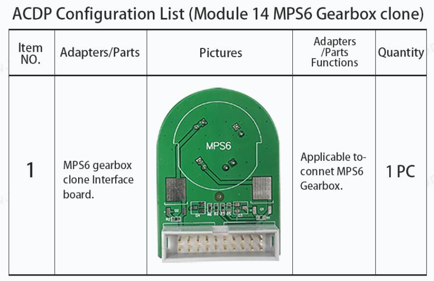 ACDP-2 Gearbox Package for EGS ISN Transmission TCU Clone & Refresh