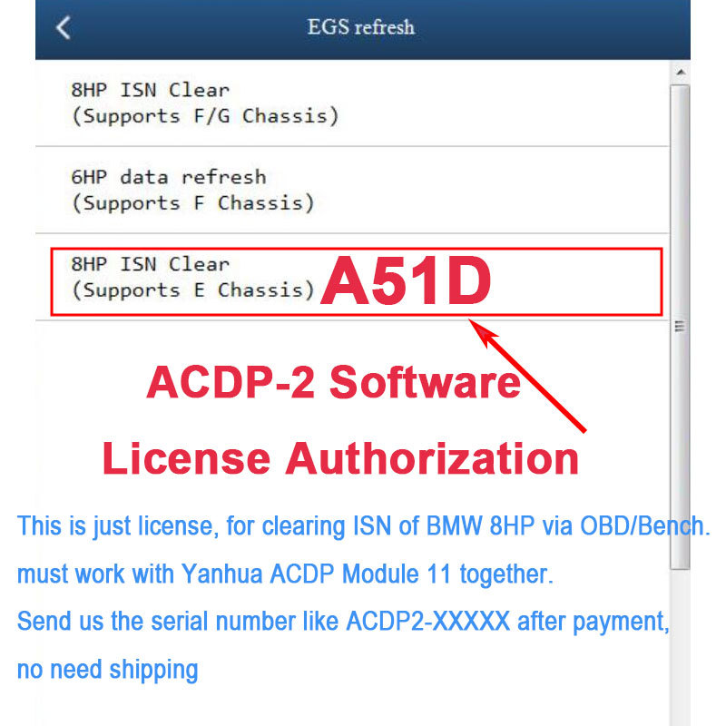 ACDP-2 Gearbox Package for EGS ISN Transmission TCU Clone & Refresh