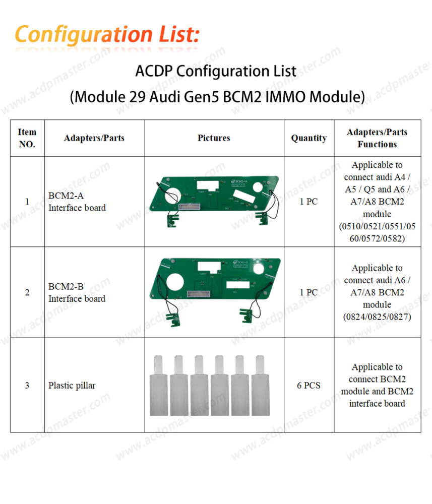 ACDP-2 Locksmith Package for Audi BMW Benz JLR Volvo Key Programming & Mileage Reset