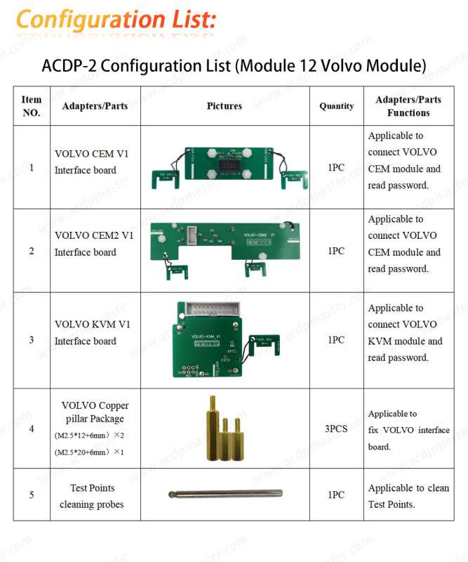 ACDP-2 Locksmith Package for Audi BMW Benz JLR Volvo Key Programming & Mileage Reset