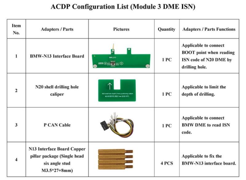 YanHua Mini ACDP-1 Bench Interface Board N20/N13 N55 B38 B48/B58 for BMW ISN Read No Open DME Shell