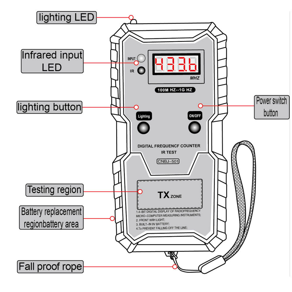 Digital Frequencf Counter RF & IR Tester 100-1000MHZ Support All Car Remote Key Fob 315MHz 433MHz 868MHz 902Mhz