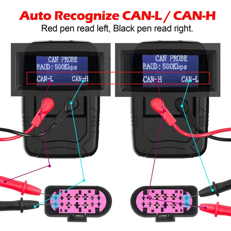 WOYO PL007 CAN / LIN Tester for CAN and LIN Communication Status Detection